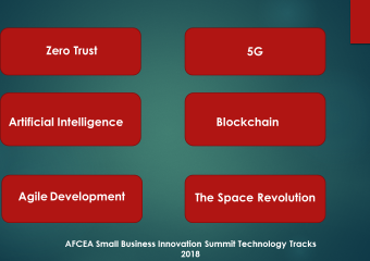 Tech Talks from 2018 AFCEA Small Business Innovation Summit Moving to Mainstream
